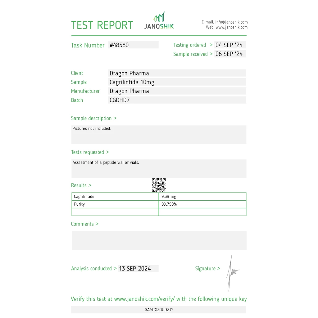 Cagrilintide Acetate 10mg Cagrilintide Acetate 10mg