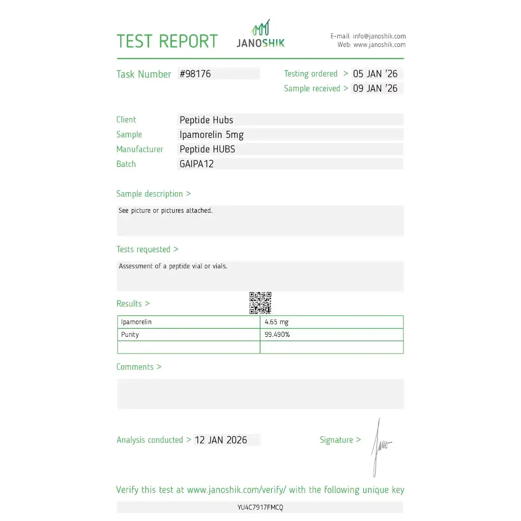 ipamorelin lab test report