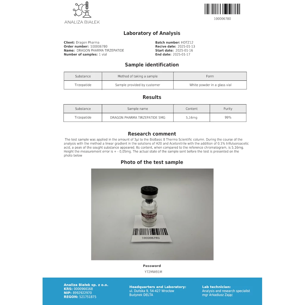 Pharmacom Labs Pharma Mix 2 Pharma Mix 2